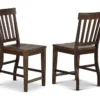Cayla Dark Oak Counter Chairs, 2-Pack