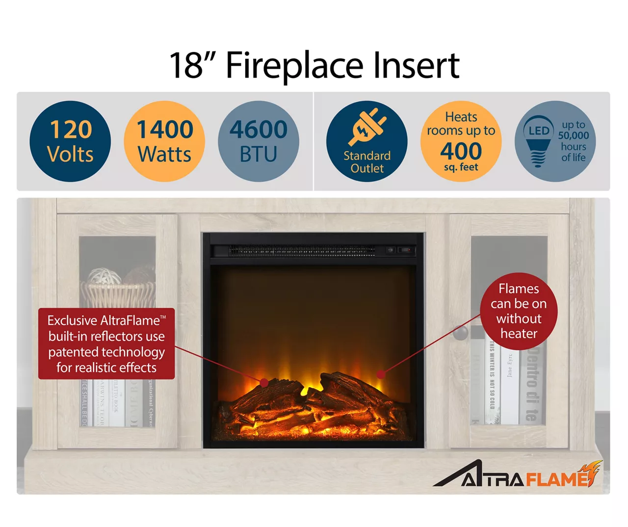 Ameriwood 47" Grandcastle Electric Fireplace Console 11 Ameriwood 47" Grandcastle Electric Fireplace Console - Image 11