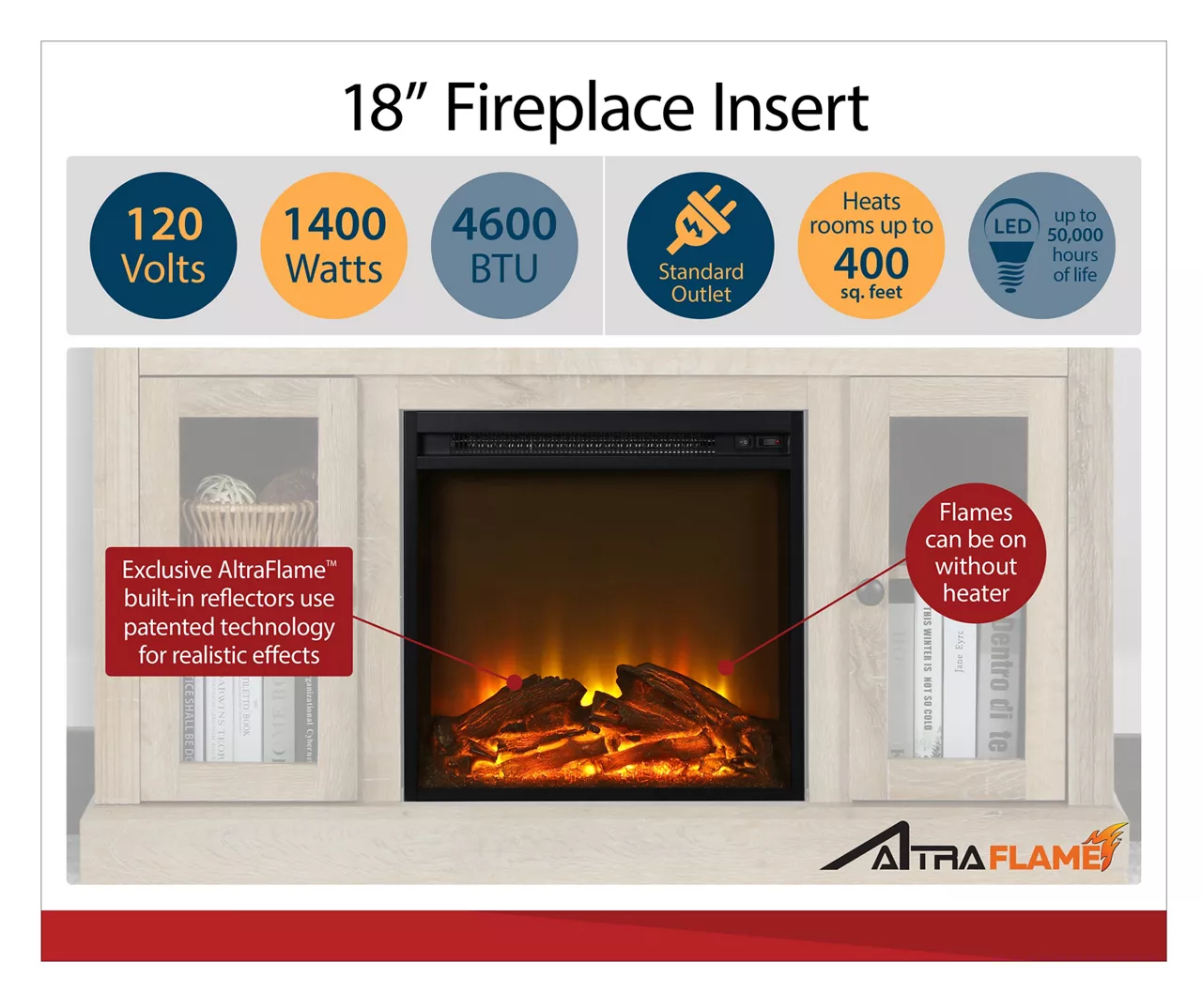 Ameriwood 47" Grandcastle Electric Fireplace Console 8 Ameriwood 47" Grandcastle Electric Fireplace Console - Image 8