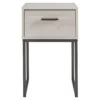 Socalle Nightstand